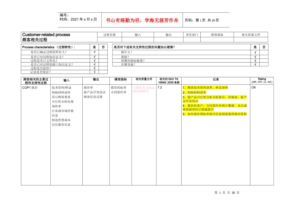 TS16949各部门需准备资料清单_第1页