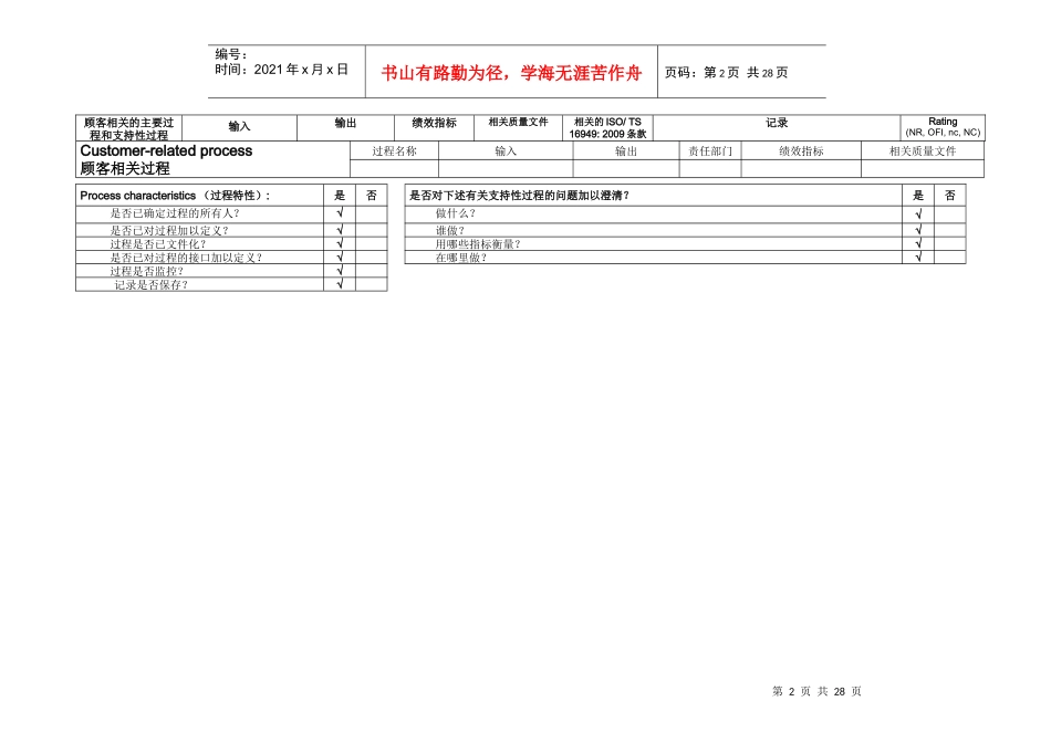 TS16949各部门需准备资料清单_第2页