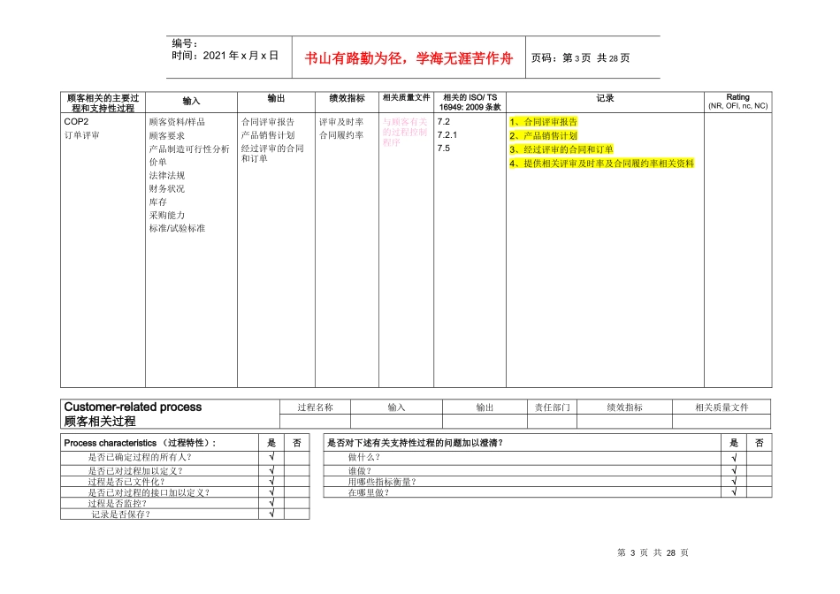 TS16949各部门需准备资料清单_第3页