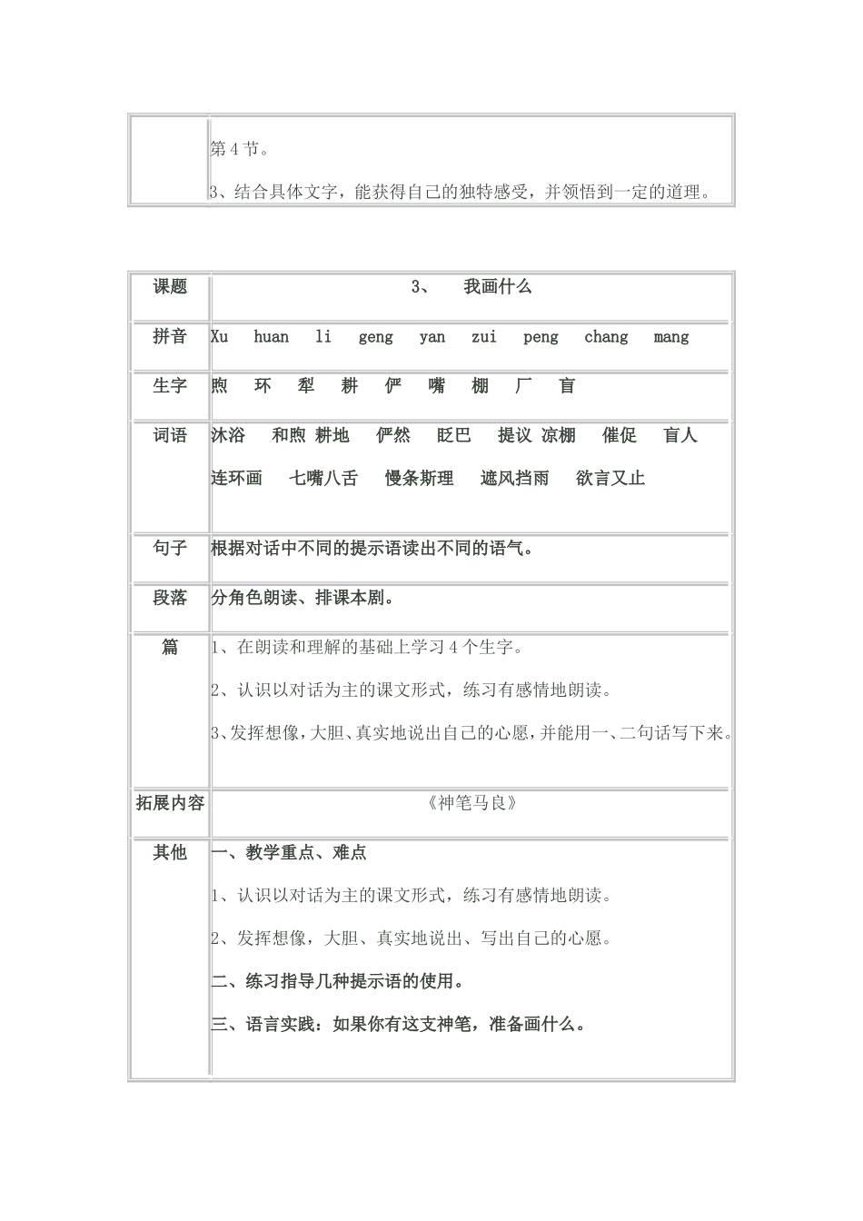 语文第五册教材知识结构图表_第3页