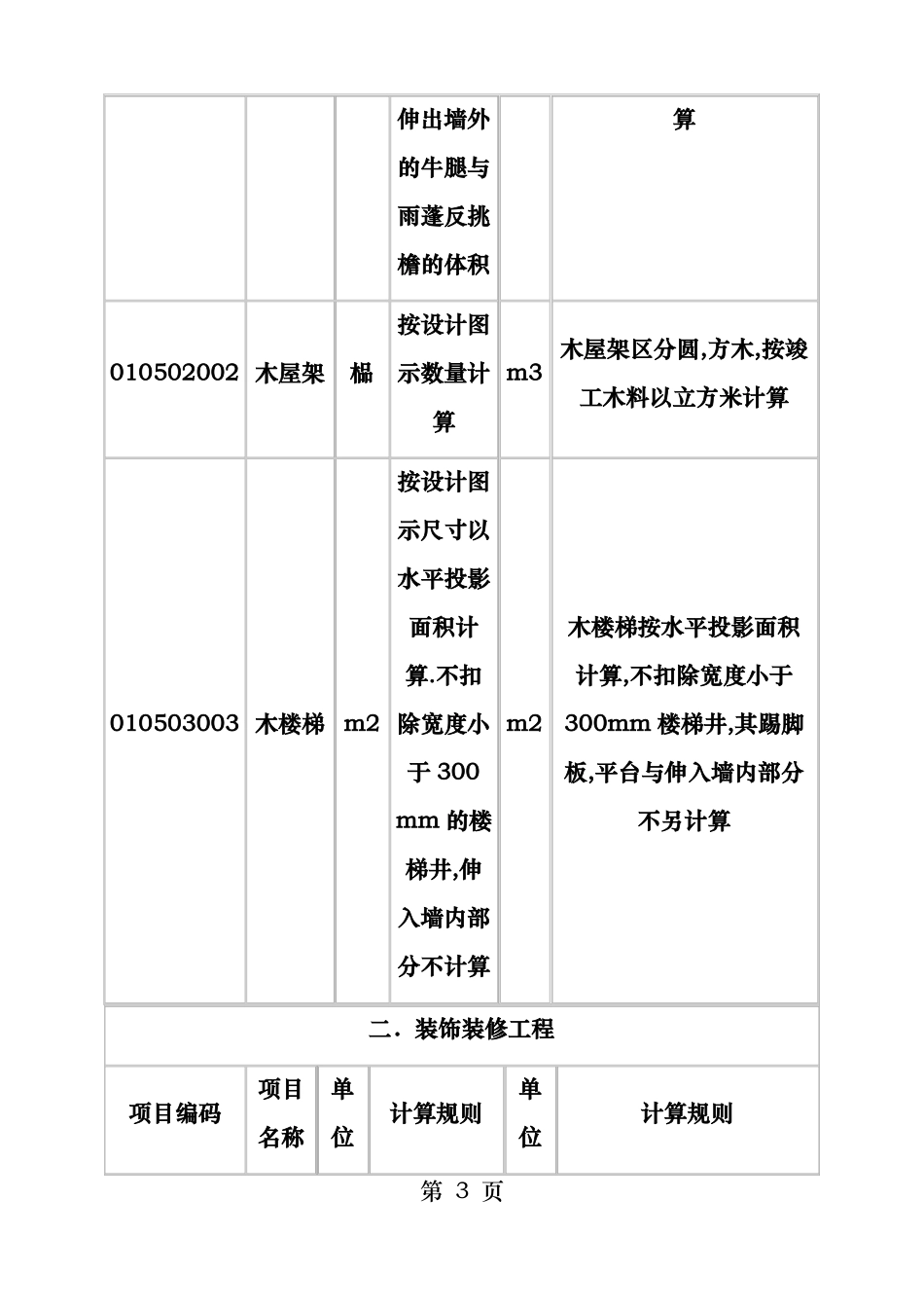 清单计算规则与定额计算规则区别_第3页