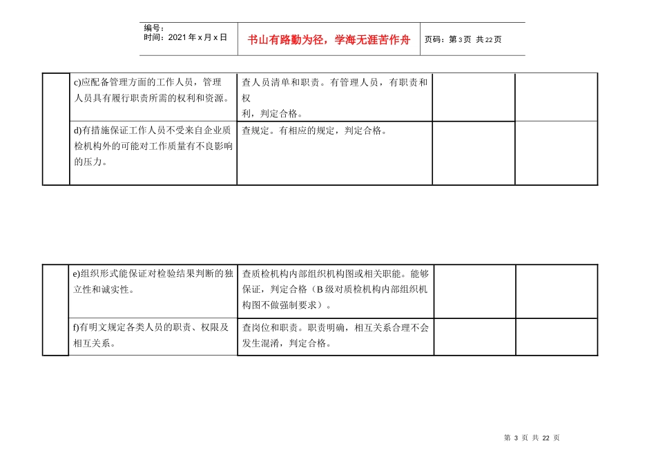 石油和化工企业质量检验机构认证_第3页