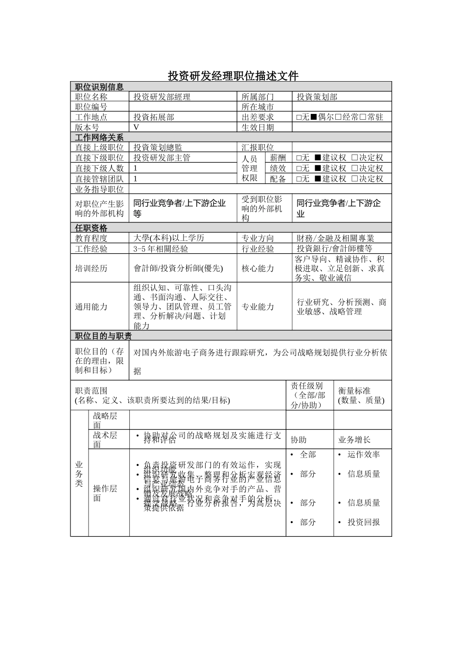 投资研發經理岗位说明书_第1页
