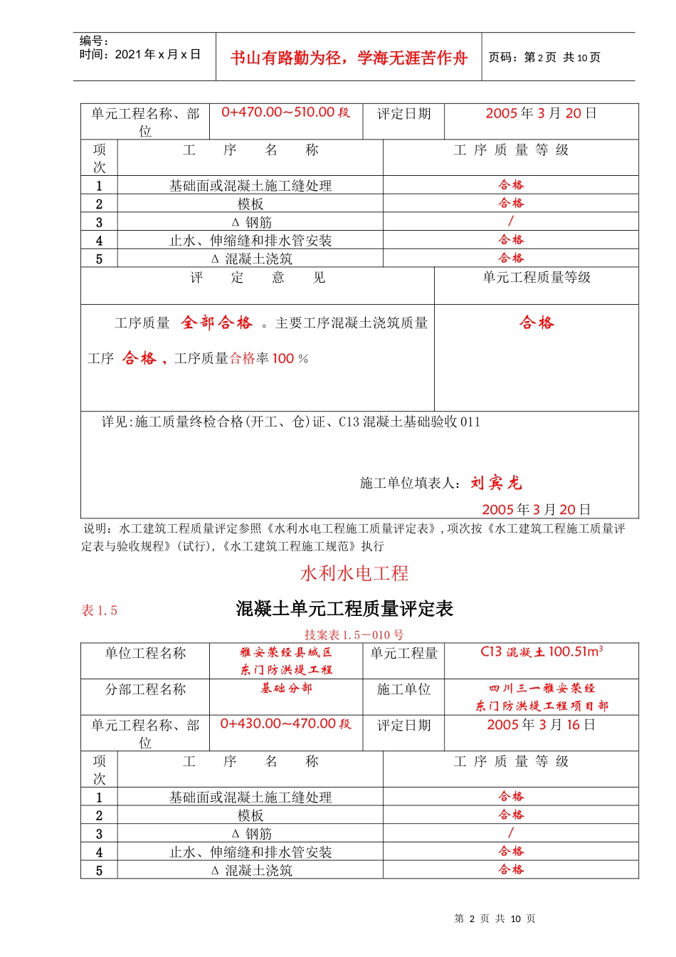 1-5混凝土单元质量评定表_第2页