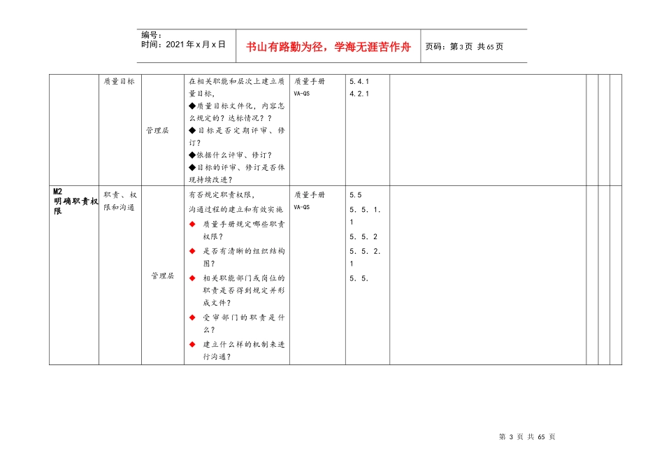 TS16949质量体系审核检查单—按过程编制_第3页