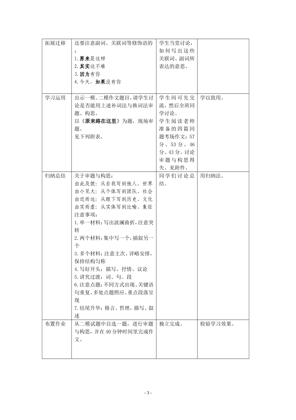 《考场作文的快速构思》教学设计（邢春）_第3页
