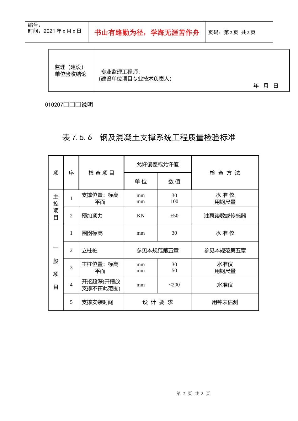 钢及混凝土支撑系统检验批质量验收记录_第2页
