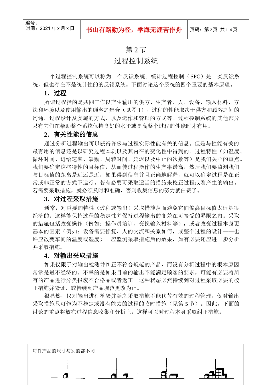 顶尖SPC培训教材_第2页