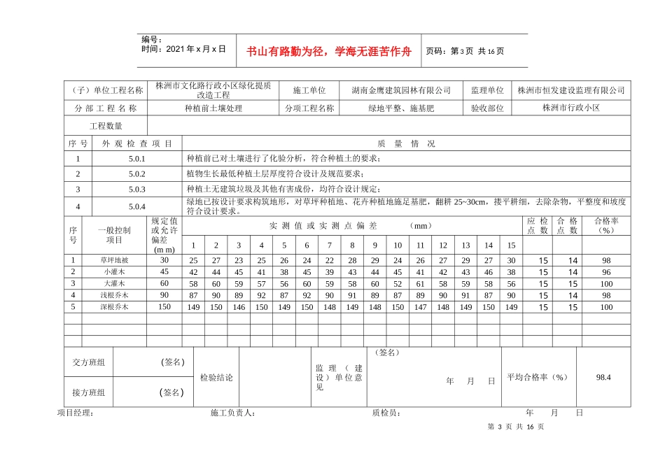 小区绿化工程检验批质量检验记录表_第3页