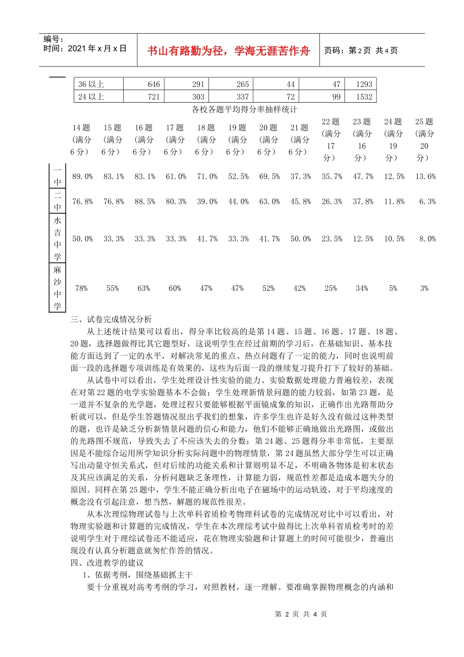 物理科质量分析doc-第14题主要考查原子和原子核中“核_第2页