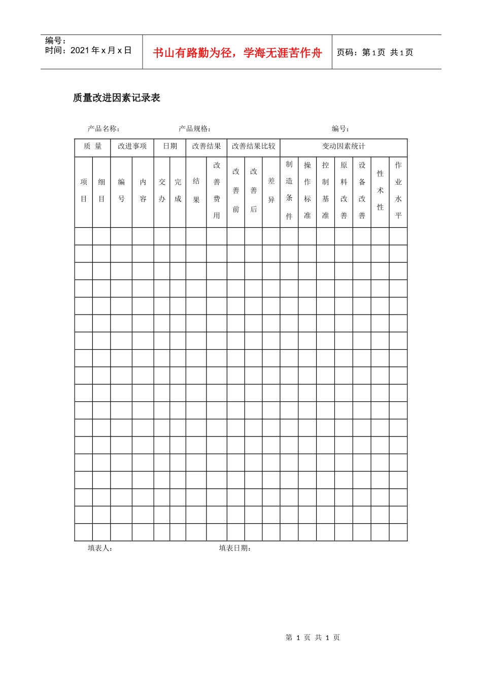 质量改进因素记录表_第1页