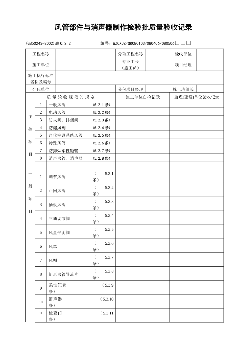 风管部件与消声器制作检验批质量验收记录_第1页