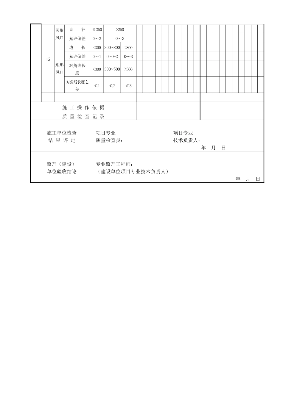 风管部件与消声器制作检验批质量验收记录_第2页
