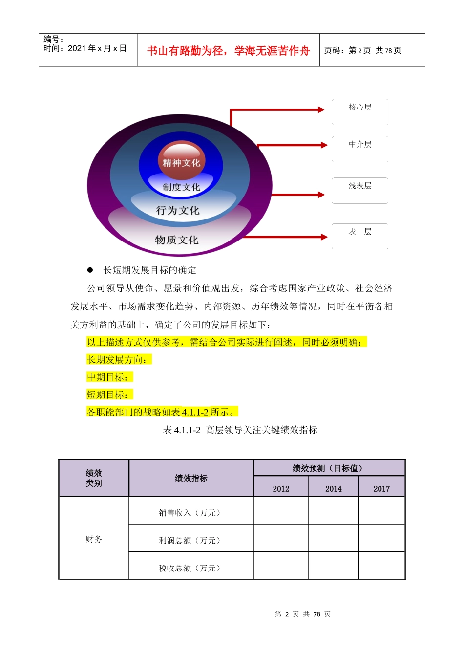 市长质量奖自评报告(41-47)_第2页