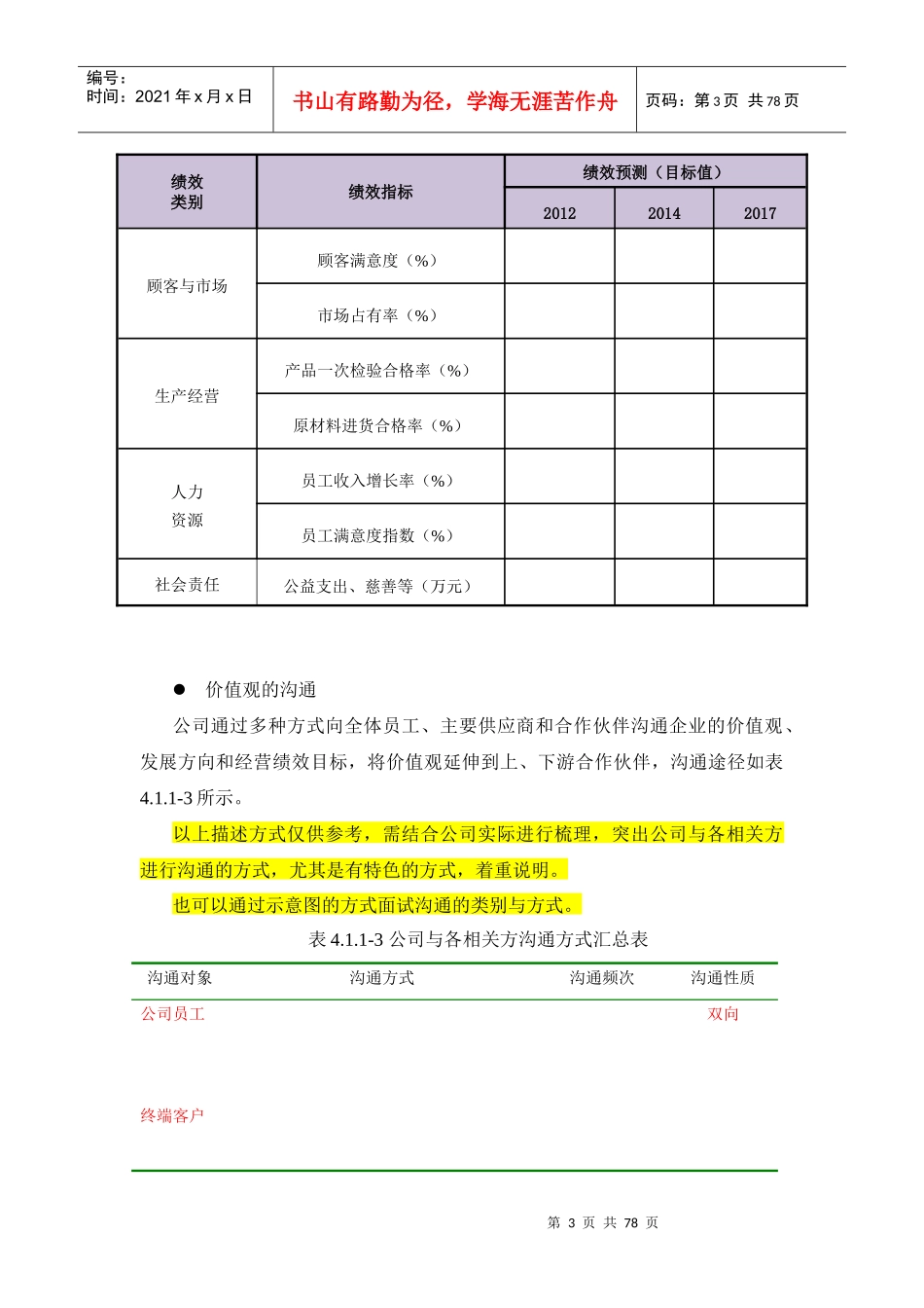 市长质量奖自评报告(41-47)_第3页