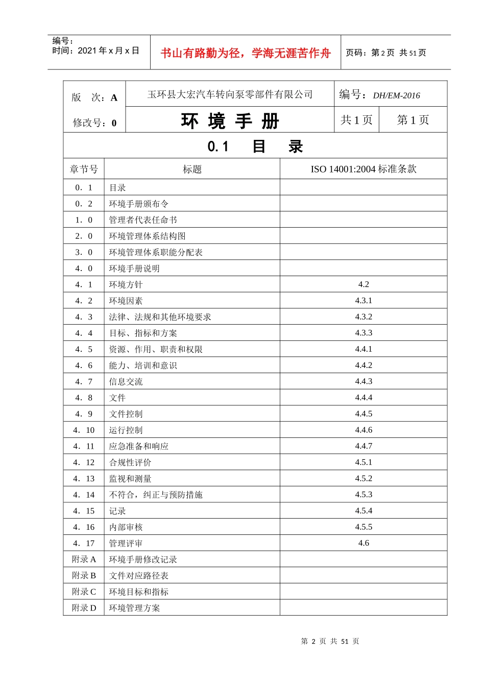 环境认证ISO14001_第2页