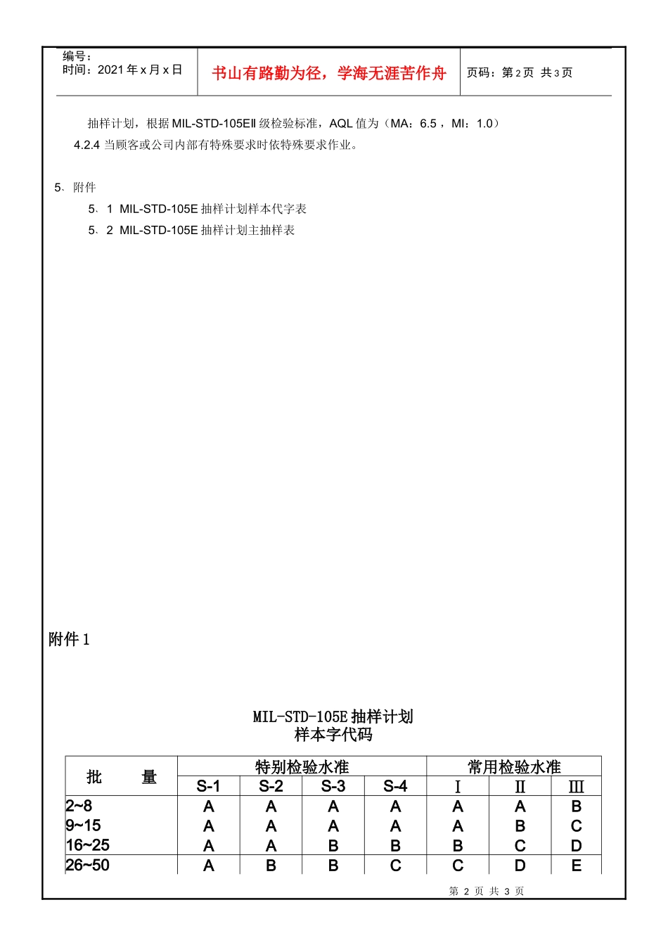 002抽样计划作业指导书_第2页
