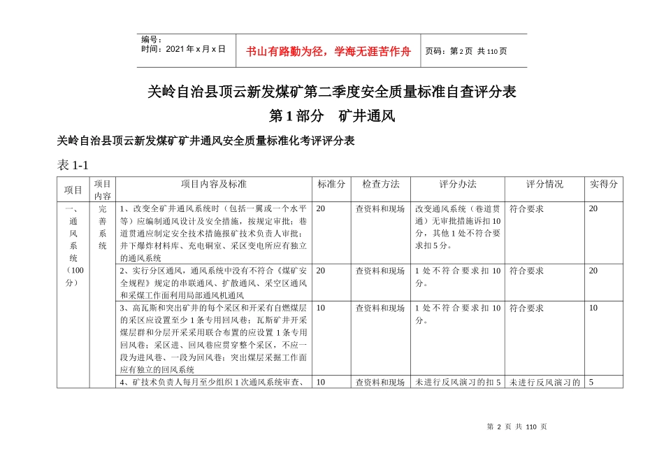 关岭自治县顶云新发煤矿第二季度安全质量标准自查评分表_第2页