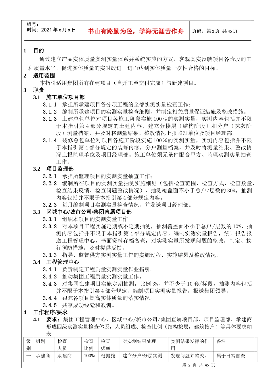 鸿威工程质量实测实量作业指引(预发布修改表格已修改)(1)_第2页