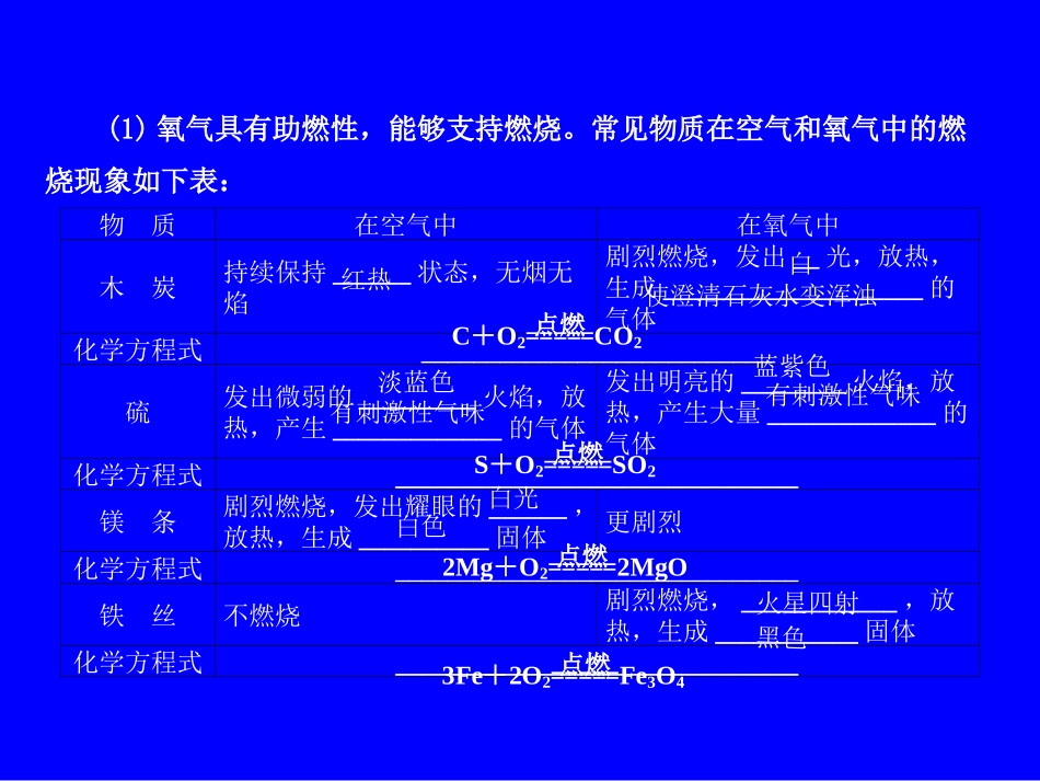 专题2_氧气的性质和制备_第3页