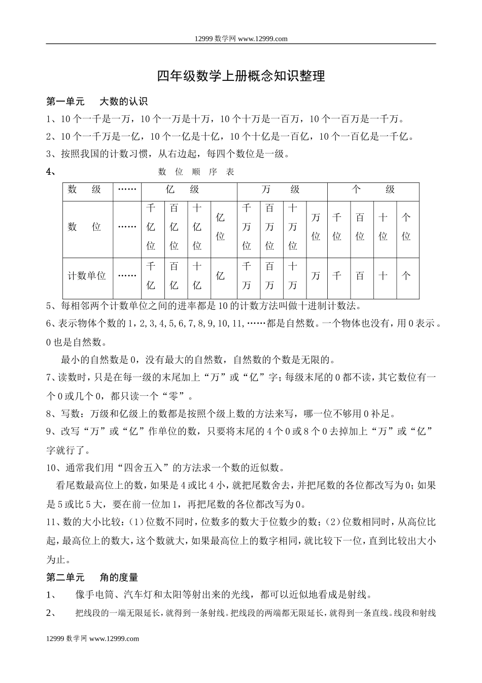 四年级数学上册概念知识整理_第1页