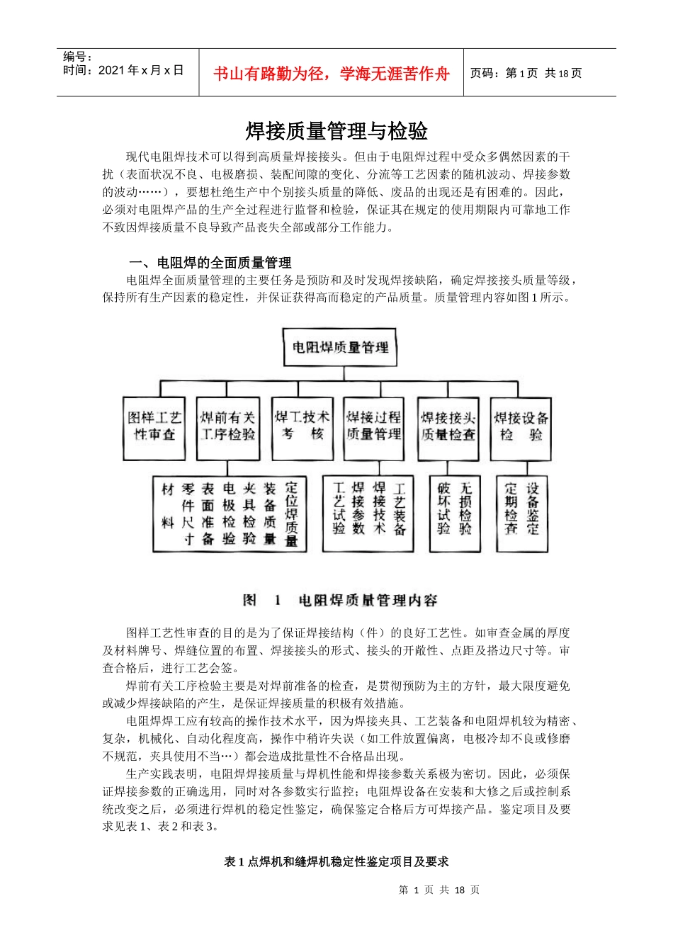 焊接质量管理与检验_第1页