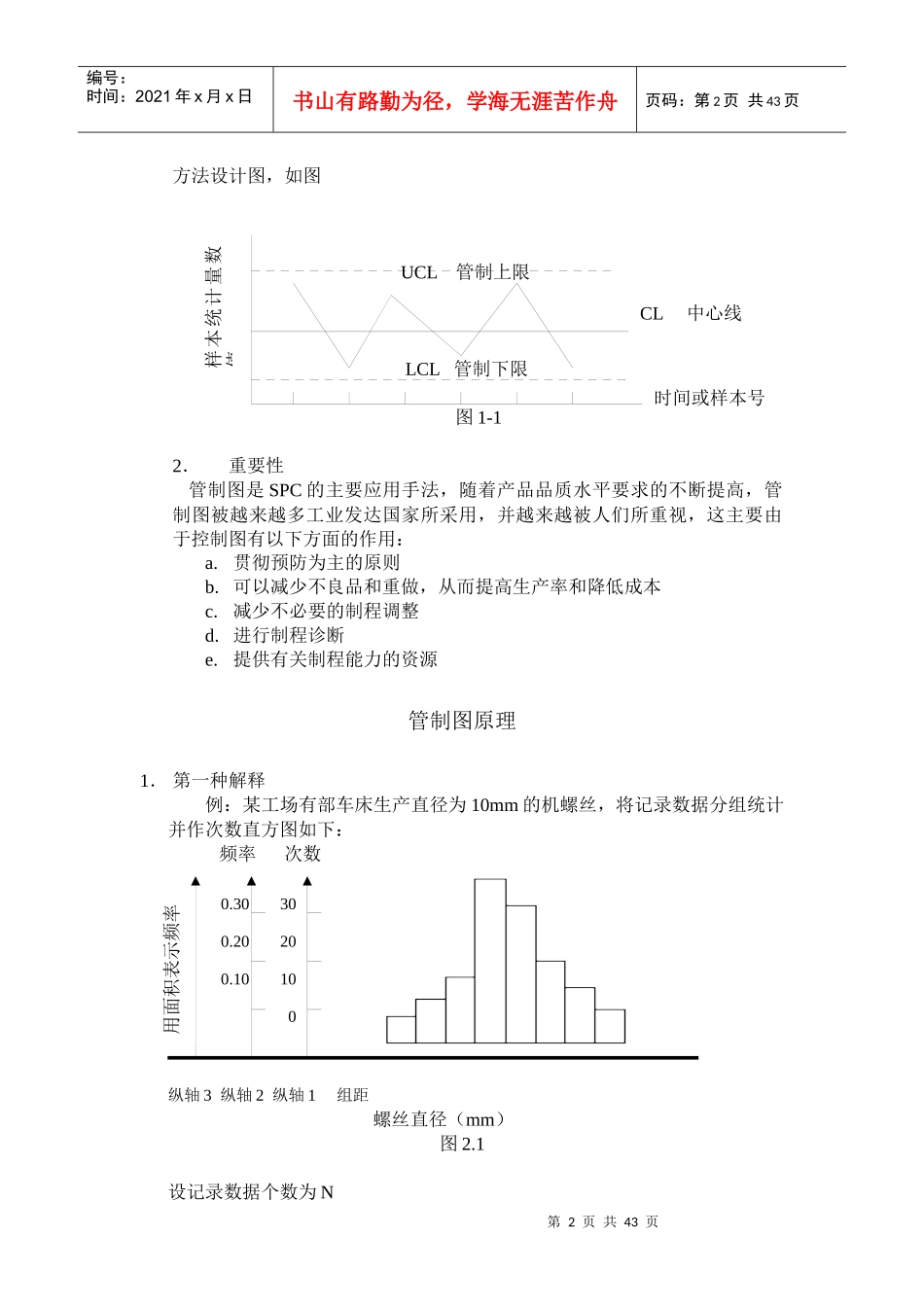 SPC及管制图_第2页