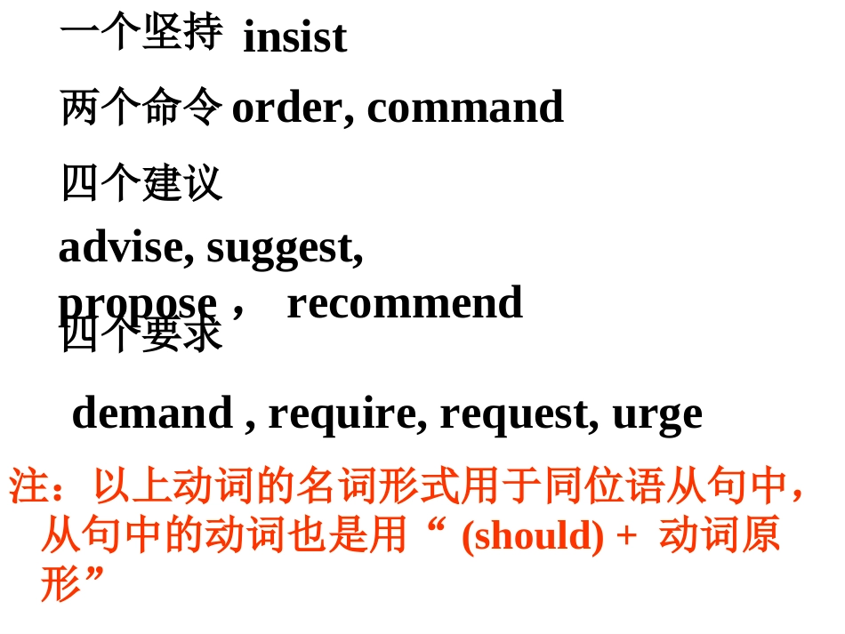 高中虚拟语气讲解课件(good)_第3页