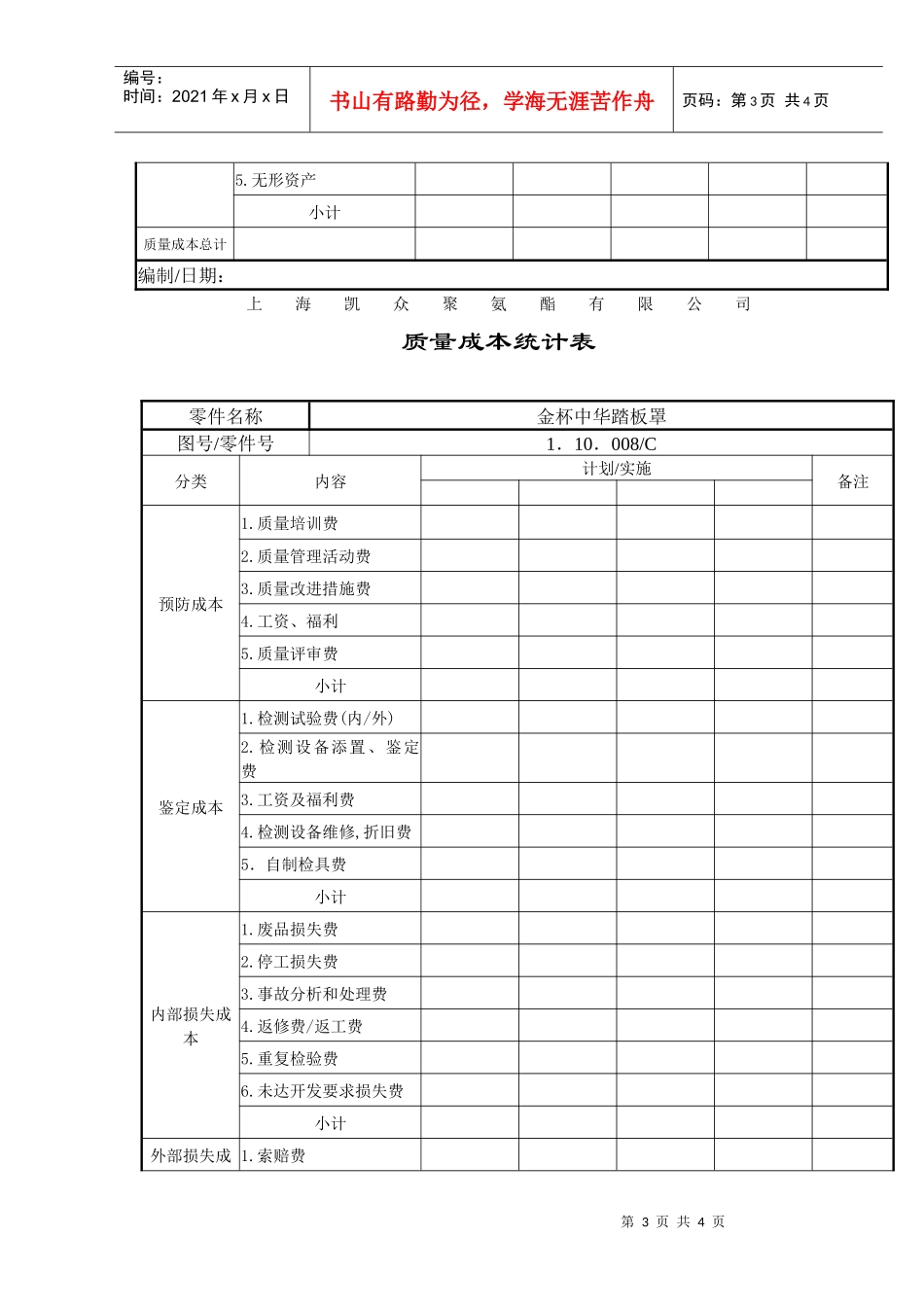 质量成本策划_第3页
