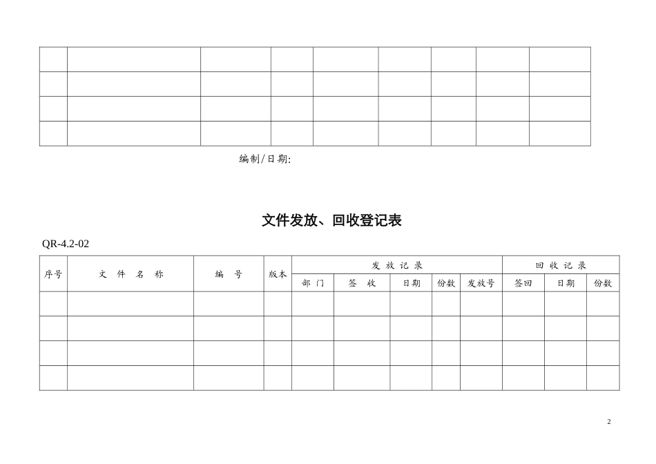 质量表单实用模板_第2页