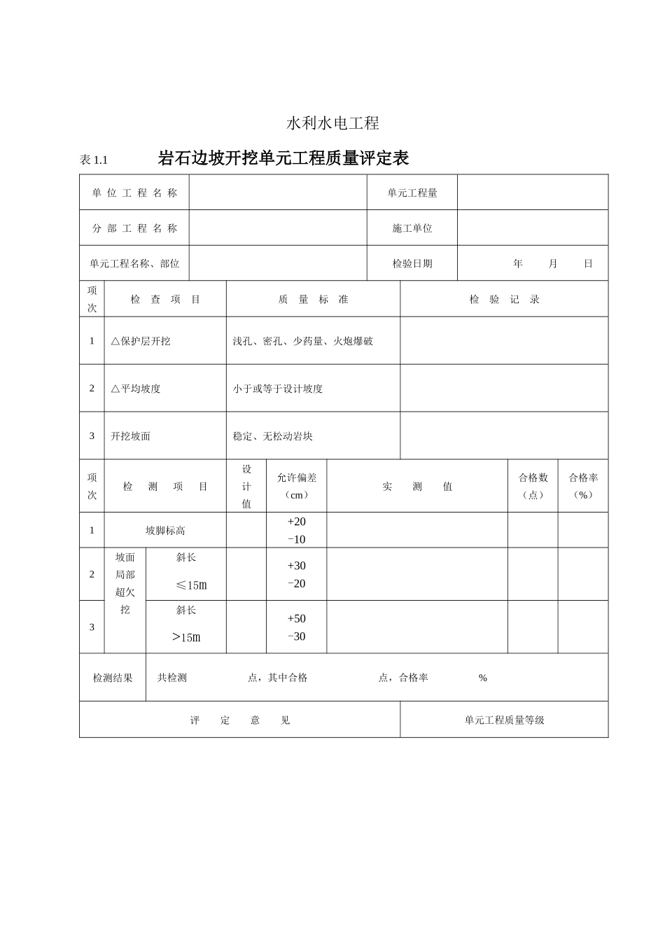 水工建筑工程单元工程质量评定表_第2页