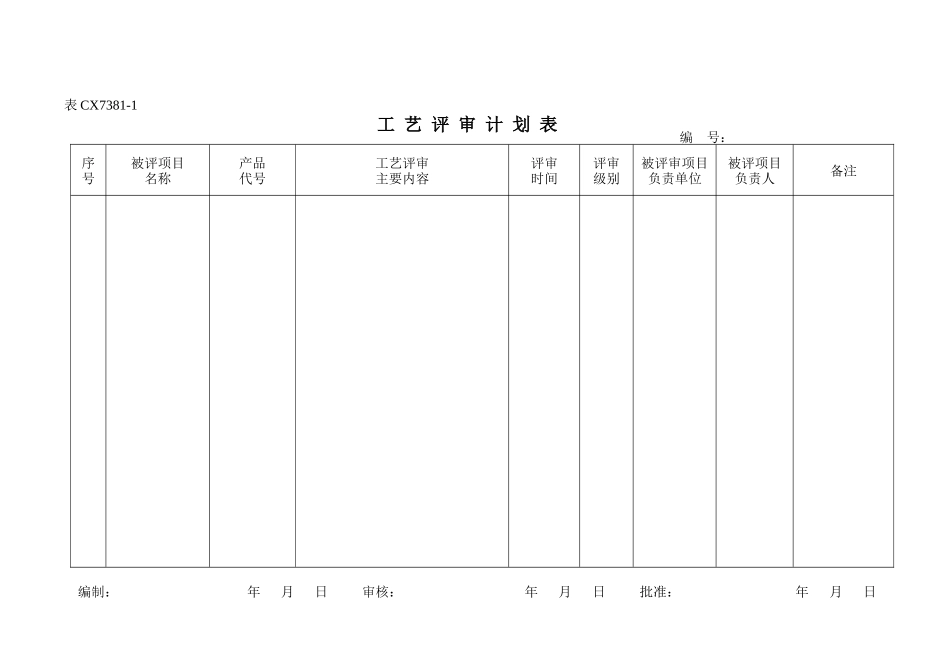 Iso9000记录表格九_第2页