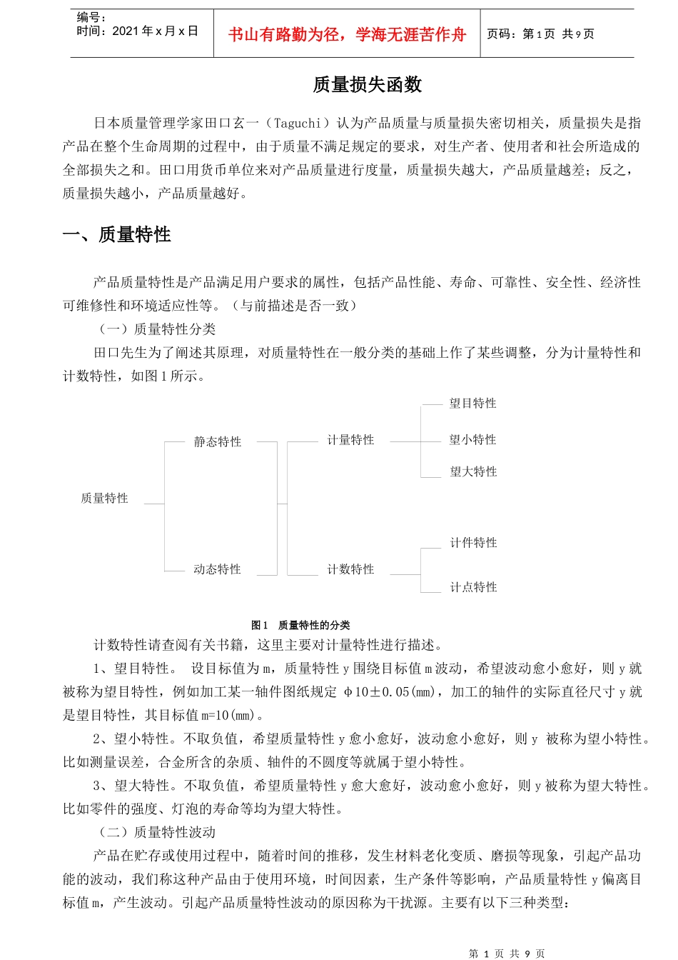 质量损失函数_第1页