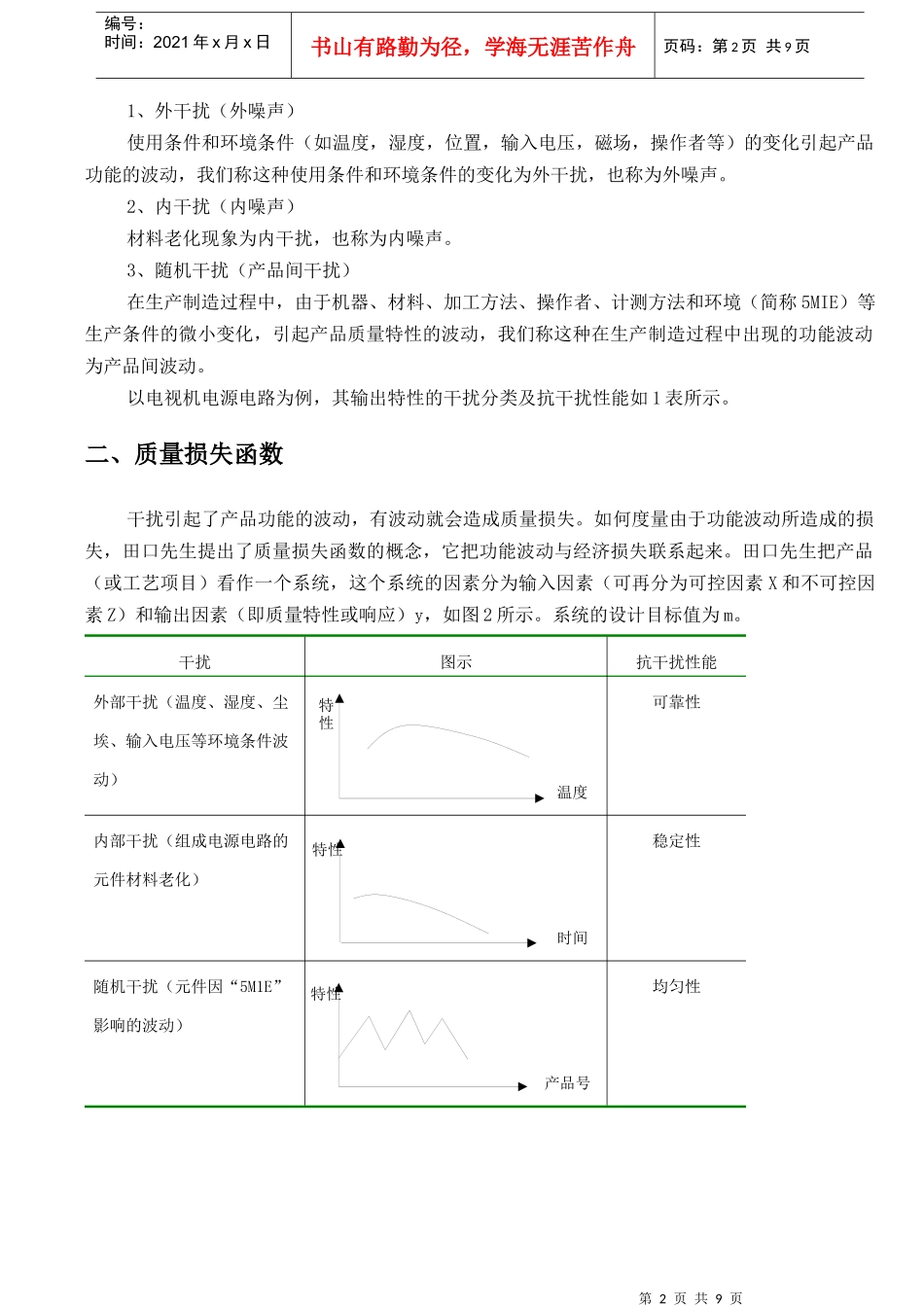质量损失函数_第2页