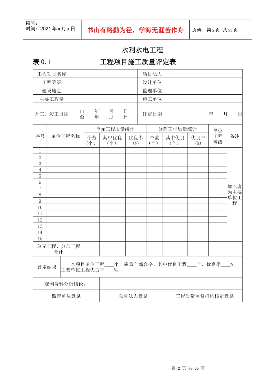 XXXX新版水利水电工程施工质量评定表工程项目单位分部_第3页