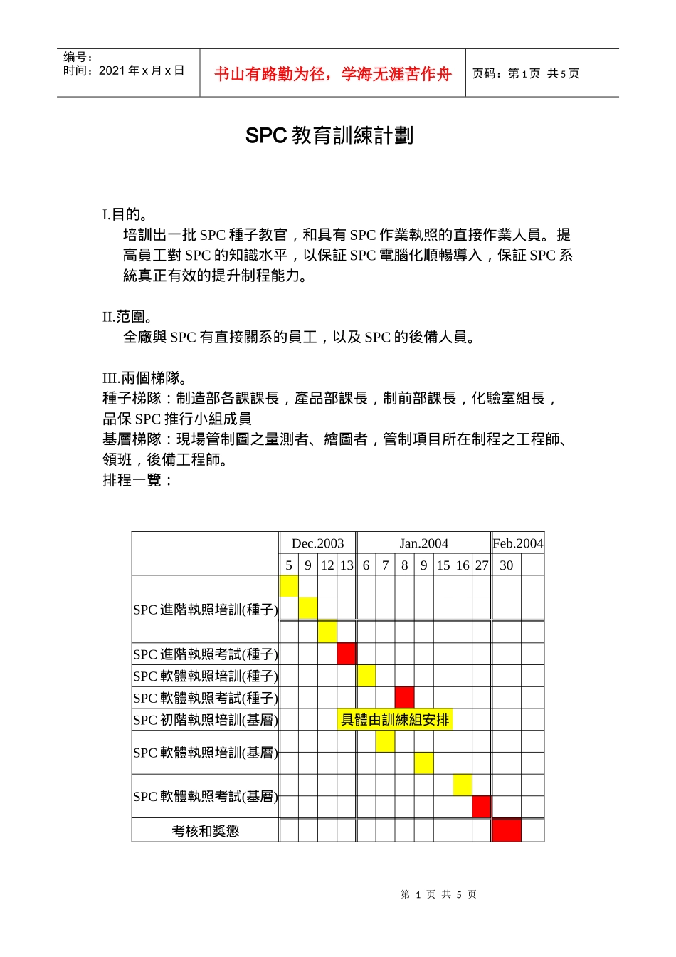 SPC教育訓練計劃_第1页