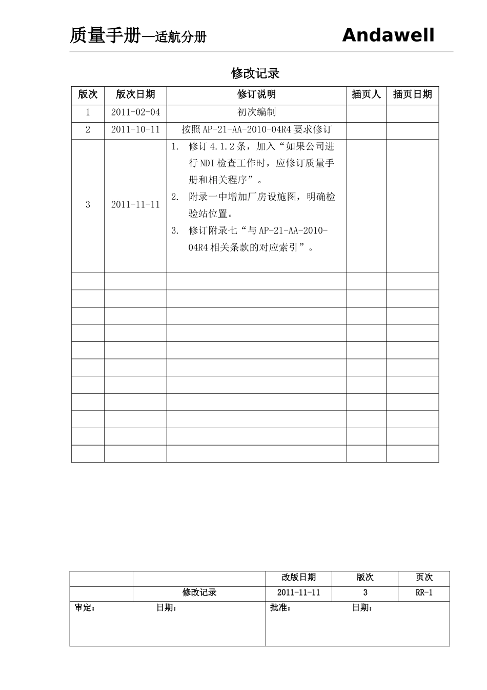 AWHK-QM-002质量手册--适航分册r3_第3页