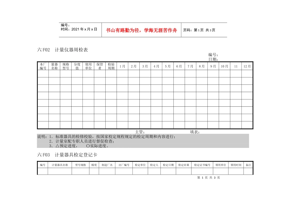 企业管理表格品质管理F横表格02_第1页