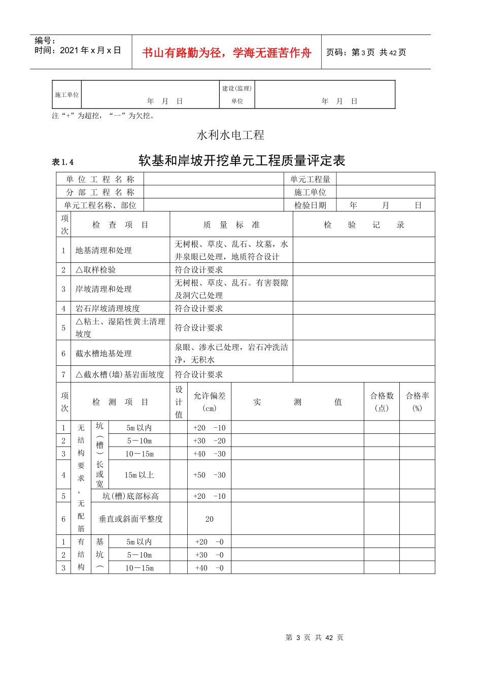 水利水电工程涪阳质量评定表_第3页