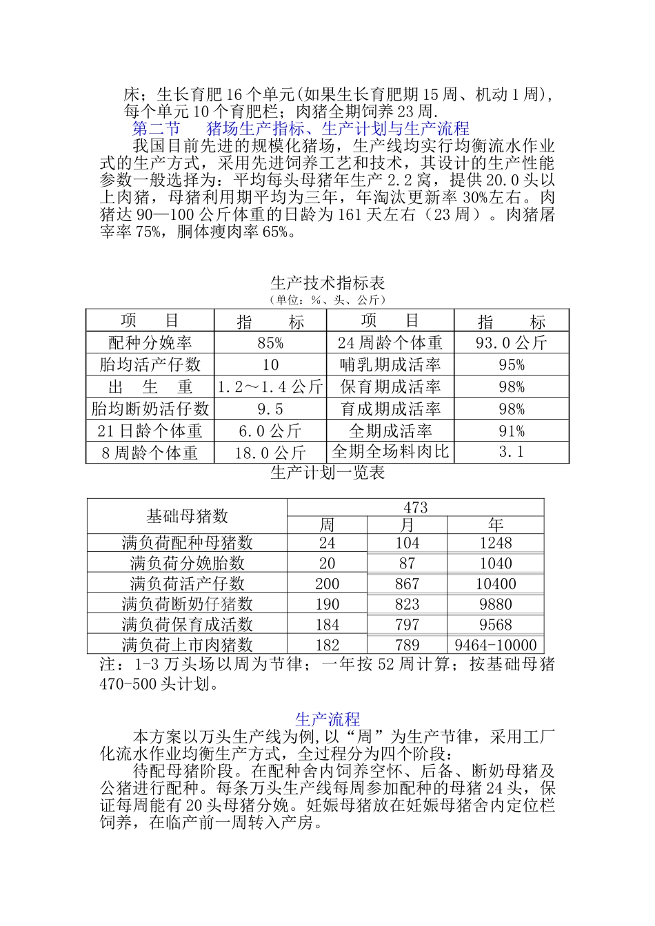 现代化猪场管理资料(修改版)_第3页