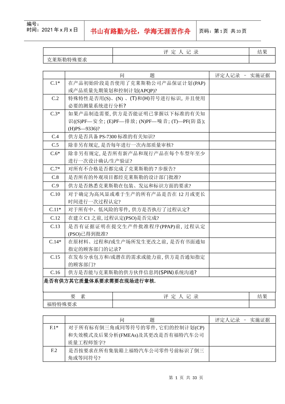 QSA内部品质稽核查核总表_第1页