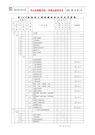 05换流站质量验收及评定范围(标准表)