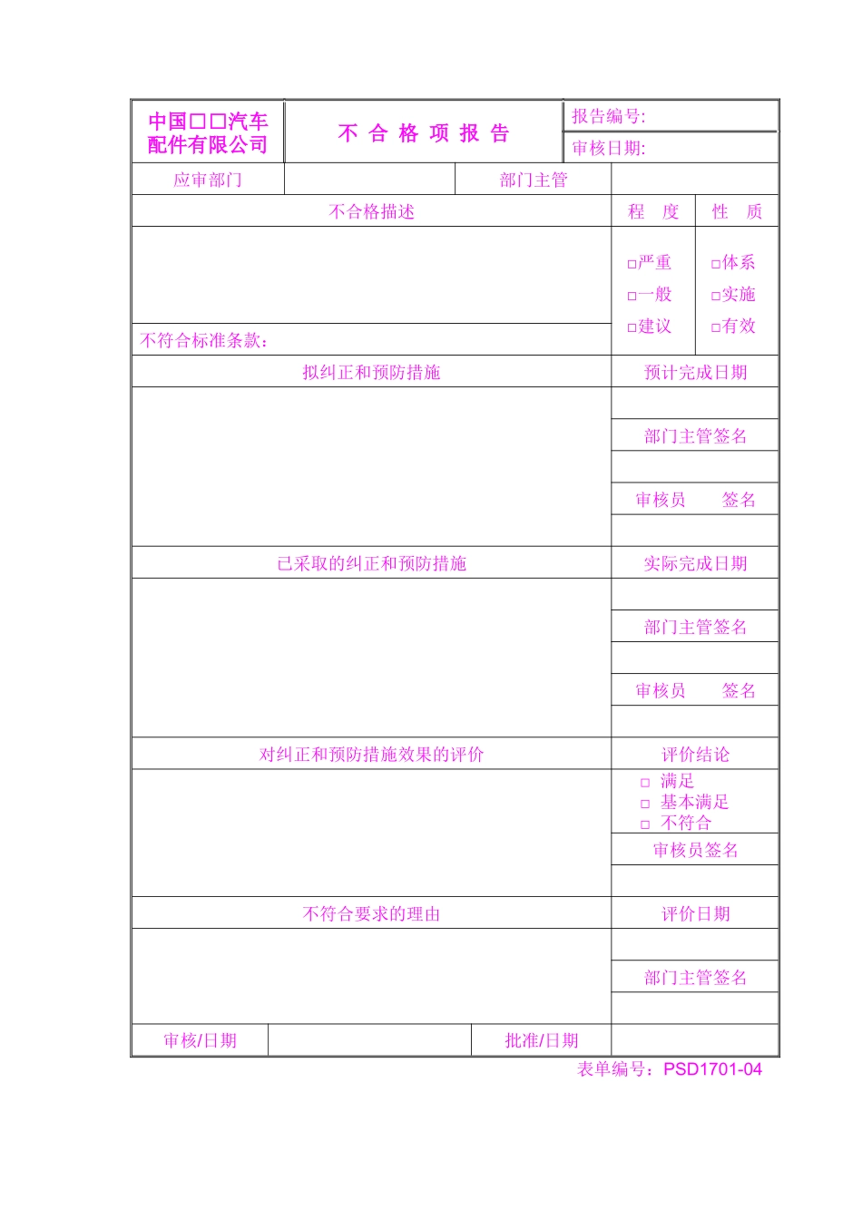 不合格项矩阵表-质量审核报告_第1页