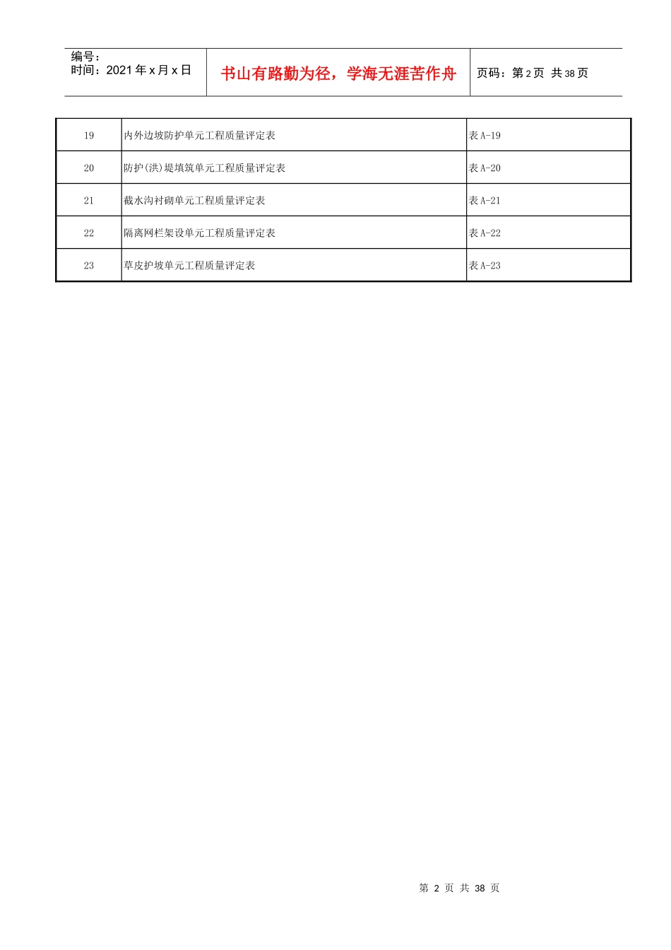 渠道工程质量评定表_第2页