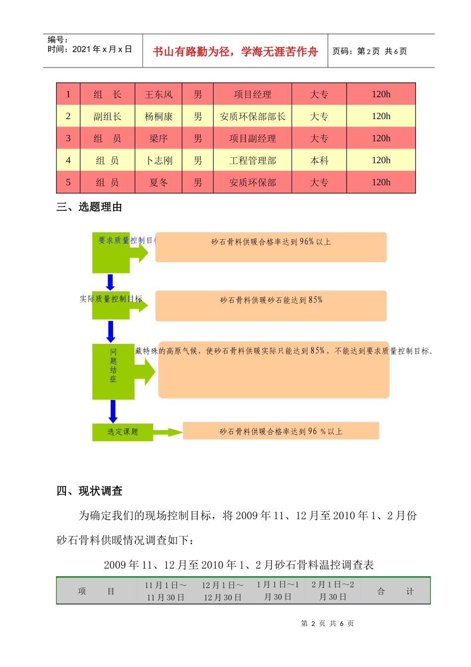 藏木项目部XXXXQC小组成2果_第2页