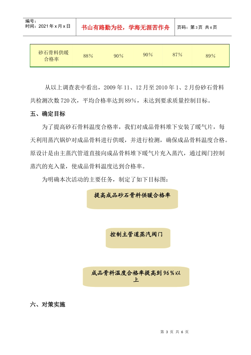 藏木项目部XXXXQC小组成2果_第3页