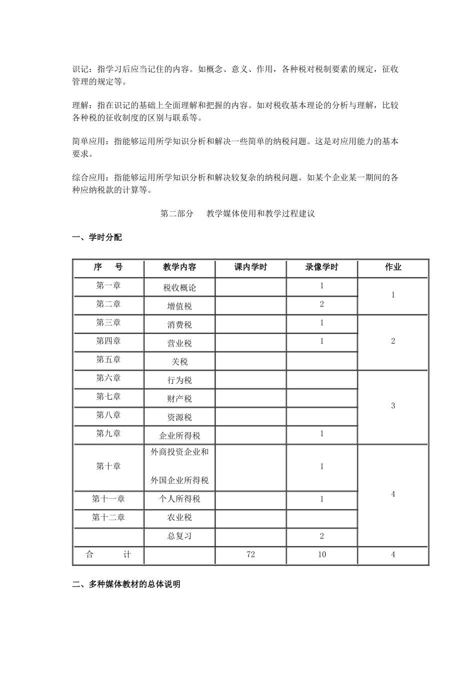 税收基础教学大纲_第2页