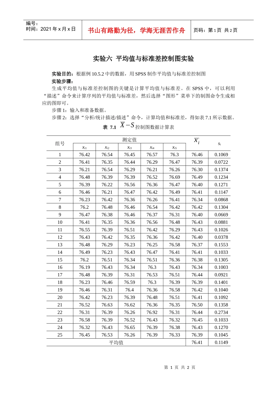 平均值与标准差控制图实验_第1页