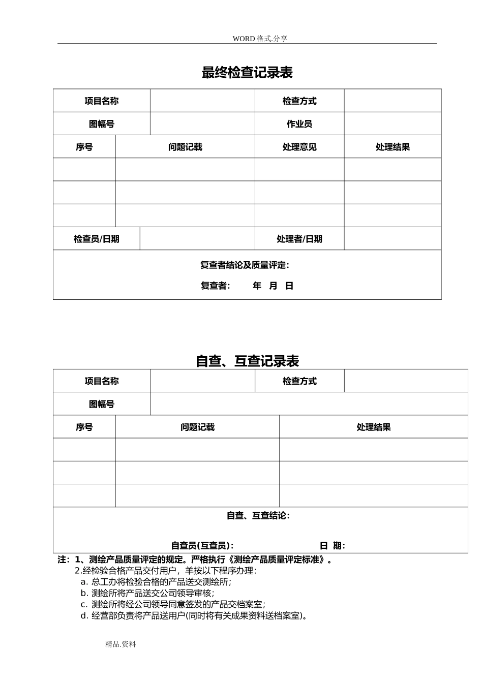 测绘产品质量检验制度全(DOC36页)_第2页