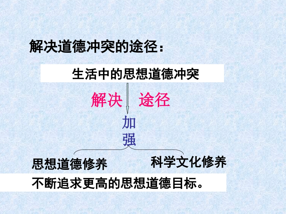 思想道德修养和科学文化修养_第3页